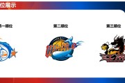 开云体育:福建浔兴俱乐部获得2025年CBA选秀状元签